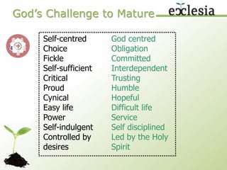 Evangelistic or MissionalHow do your teams relationships work?Teams’ relationships random or focused?