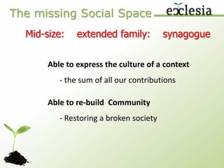   To the insights of prayer and reflection5 Stages of ListeningWhat do we know already?