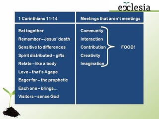 Reflection and testing God’s call