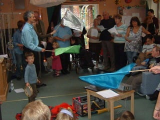 4 Spaces of BelongingIntimate space	 	accountability