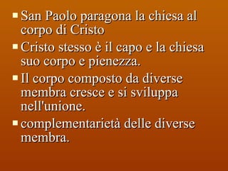 San Paolo paragona la chiesa al corpo di Cristo Cristo stesso è il capo e la chiesa suo corpo e pienezza.  Il corpo composto da diverse membra cresce e si sviluppa nell'unione. complementarietà delle diverse membra. 