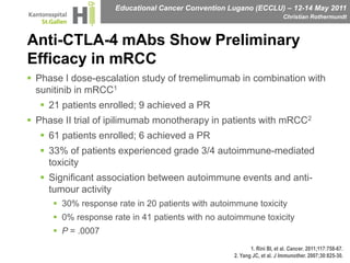 Anti-CTLA-4 mAbs Show Preliminary Efficacy in mRCCPhase I dose-escalation study of tremelimumab in combination with sunitinib in mRCC121 patients enrolled; 9 achieved a PRPhase II trial of ipilimumab monotherapy in patients with mRCC261 patients enrolled; 6 achieved a PR33% of patients experienced grade 3/4 autoimmune-mediated toxicitySignificant association between autoimmune events and anti-tumour activity30% response rate in 20 patients with autoimmune toxicity0% response rate in 41 patients with no autoimmune toxicityP = .00071. Rini BI, et al. Cancer. 2011;117:758-67.2. Yang JC, et al. J Immunother. 2007;30:825-30.