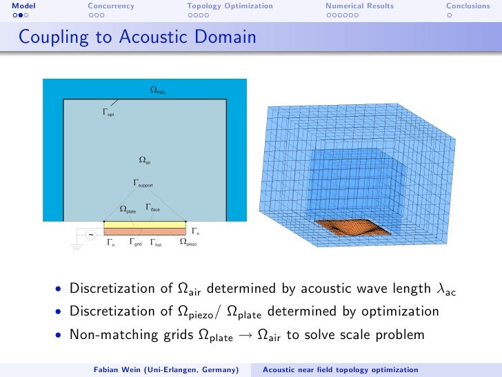 Acoustic near field topology optimization of a piezoelectric loudspea…