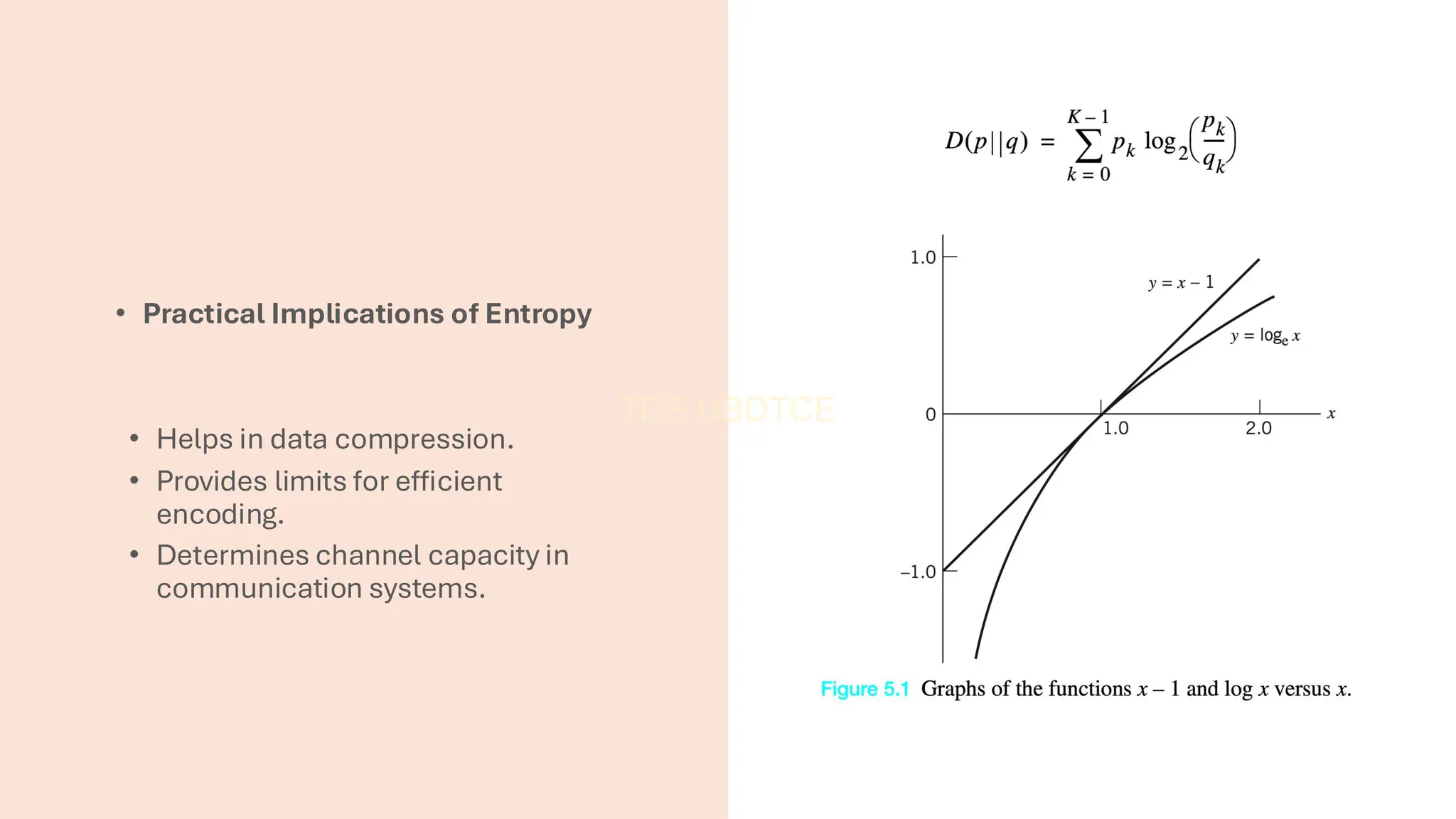 • Practical Implications of Entropy
• Helps in data compression.
• Provides limits for efficient
encoding.
• Determines channel capacity in
communication systems.
 