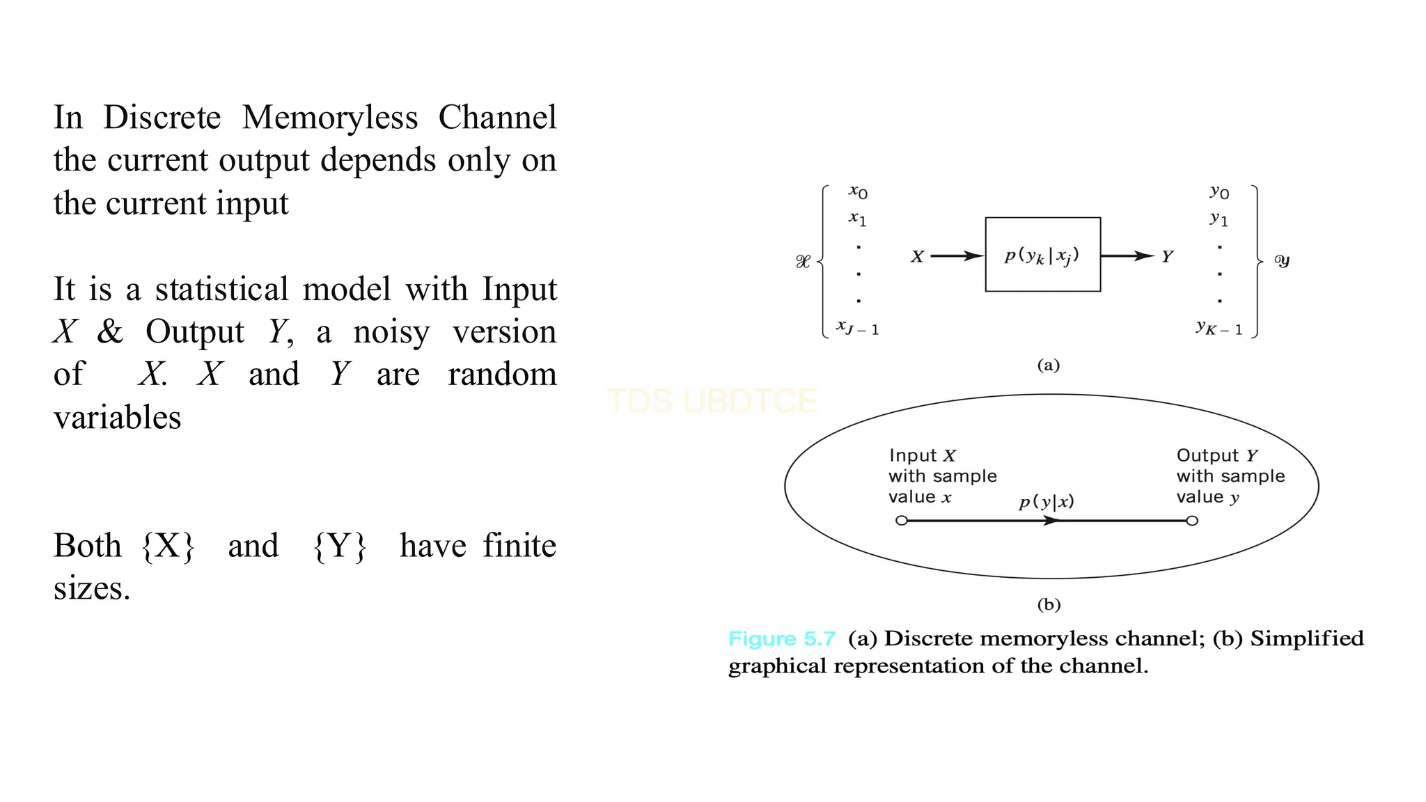 In Discrete Memoryless Channel
the current output depends only on
the current input
It is a statistical model with Input
X & Output Y, a noisy version
of X. X and Y are random
variables
Both {X} and {Y} have finite
sizes.
 