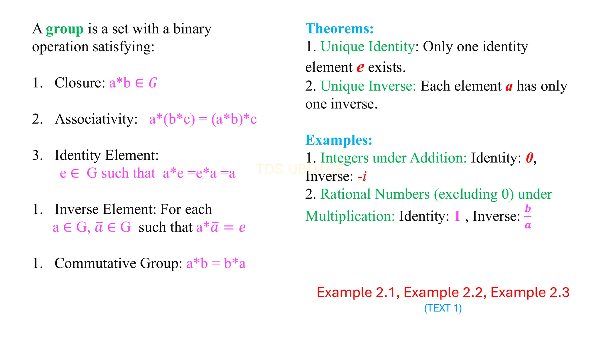 A group is a set with a binary
operation satisfying:
1. Closure: a*b ∈ 𝐺
2. Associativity: a*(b*c) = (a*b)*c
3. Identity Element:
e ∈ G such that a*e =e*a =a
1. Inverse Element: For each
a ∈ G, ത
𝑎 ∈ G such that a*ത
𝑎 = 𝑒
1. Commutative Group: a*b = b*a
Theorems:
1. Unique Identity: Only one identity
element e exists.
2. Unique Inverse: Each element a has only
one inverse.
Examples:
1. Integers under Addition: Identity: 0,
Inverse: -i
2. Rational Numbers (excluding 0) under
Multiplication: Identity: 1 , Inverse:
𝒃
𝒂
Example 2.1, Example 2.2, Example 2.3
(TEXT 1)
 