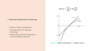 • Practical Implications of Entropy
• Helps in data compression.
• Provides limits for efficient
encoding.
• Determines channel capacity in
communication systems.
 