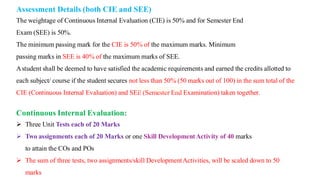 Assessment Details (both CIE and SEE)
The weightage of Continuous Internal Evaluation (CIE) is 50% and for Semester End
Exam (SEE) is 50%.
The minimum passing mark for the CIE is 50% of the maximum marks. Minimum
passing marks in SEE is 40% of the maximum marks of SEE.
Astudent shall be deemed to have satisfied the academic requirements and earned the credits allotted to
each subject/ course if the student secures not less than 50% (50 marks out of 100) in the sum total of the
CIE (Continuous Internal Evaluation) and SEE (Semester End Examination) taken together.
Continuous Internal Evaluation:
➢ Three Unit Tests each of 20 Marks
➢ Two assignments each of 20 Marks or one Skill DevelopmentActivity of 40 marks
to attain the COs and POs
➢ The sum of three tests, two assignments/skill DevelopmentActivities, will be scaled down to 50
marks
 