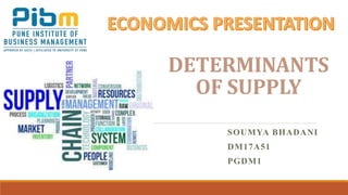 DETERMINANTS
OF SUPPLY
SOUMYA BHADANI
DM17A51
PGDM1
 