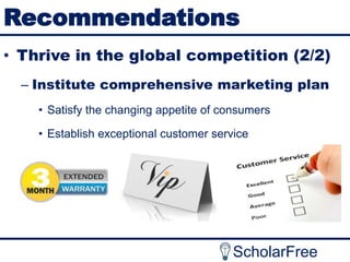 Recommendations
• Thrive in the global competition (2/2)
– Institute comprehensive marketing plan
• Satisfy the changing appetite of consumers
• Establish exceptional customer service

ScholarFree

 