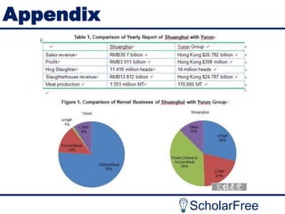 Appendix

ScholarFree

 