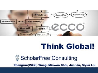 Think Global!
ScholarFree Consulting
Zhangran(Vikki) Wang, Minwoo Choi, Jun Liu, Siyun Liu

 