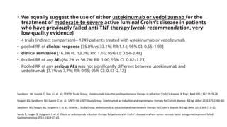 • We equally suggest the use of either ustekinumab or vedolizumab for the
treatment of moderate-to-severe active luminal Crohn’s disease in patients
who have previously failed anti-TNF therapy [weak recommendation, very
low-quality evidence]
• 4 trials (indirect comparison)-- 1249 patients treated with ustekinumab or vedolizumab
• pooled RR of clinical response [35.8% vs 33.1%; RR:1.14; 95% CI: 0.65–1.99]
• clinical remission [16.3% vs. 13.3%; RR: 1.16; 95% CI: 0.54–2.48]
• Pooled RR of any AE--[64.2% vs 56.2%; RR: 1.00; 95% CI: 0.82–1.23]
• Pooled RR of any serious AEs was not significantly different between ustekinumab and
vedolizumab [7.1% vs 7.7%; RR: 0.95; 95% CI: 0.43–2.12]
Sandborn WJ, Gasink C, Gao LL, et al.; CERTIFI Study Group. Ustekinumab induction and maintenance therapy in refractory Crohn’s disease. N Engl J Med 2012;367:1519–28
Feagan BG, Sandborn WJ, Gasink C, et al.; UNITI–IM-UNITI Study Group. Ustekinumab as induction and maintenance therapy for Crohn’s disease. N Engl J Med 2016;375:1946–60.
Sandborn WJ, Feagan BG, Rutgeerts P, et al.; GEMINI 2 Study Group. Vedolizumab as induction and maintenance therapy for Crohn’s disease. N Engl J Med 2013;369:711–21.
Sands B, Feagan B, Rutgeerts P, et al. Effects of vedolizumab induction therapy for patients with Crohn’s disease in whom tumor necrosis factor antagonist treatment failed.
Gastroenterology 2014;3;618–27.e3.
 