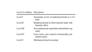 ECCO guidelines for crohns disease -.pptx