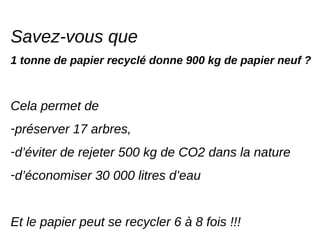 Savez-vous que
1 tonne de papier recyclé donne 900 kg de papier neuf ?
Cela permet de
-préserver 17 arbres,
-d’éviter de rejeter 500 kg de CO2 dans la nature
-d’économiser 30 000 litres d’eau
Et le papier peut se recycler 6 à 8 fois !!!
 