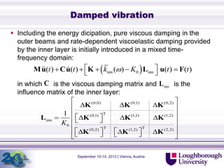 Transverse vibration of slender sandwich beams with viscoelastic inner ...