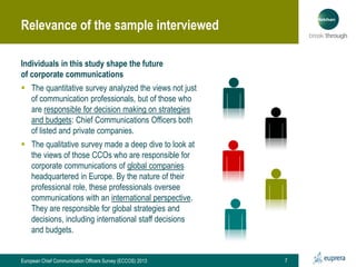 Relevance of the sample interviewed
Individuals in this study shape the future
of corporate communications

 The quantita...