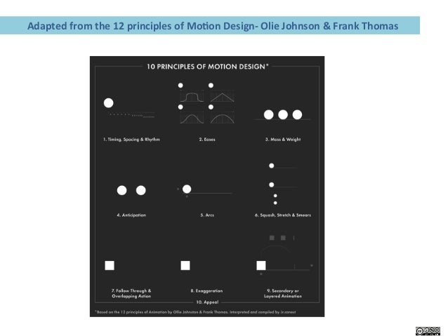 case study ecco global value chain View homework help - assignmentdocx from marketing 4400 at high point the case study for this assignment contained in the pdf file, named: 9b08m014_ecco aspdf. case study ecco global value chain View homework help - assignmentdocx from marketing 4400 at high point the case study for this assignment contained in the pdf file, named: 9b08m014_ecco aspdf.