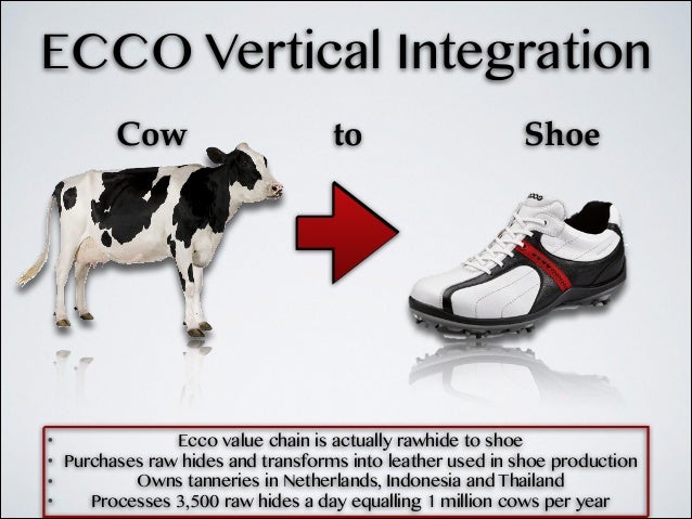 ecco netherlands