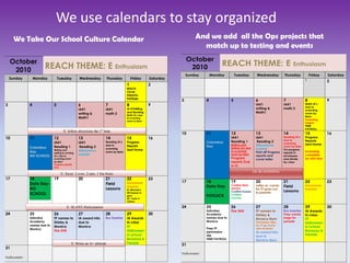 Eccpes ops rocks!!! | PPTX