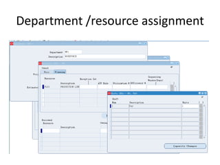 Ecc plan & edd plan in Oracle ASCP | PPTX
