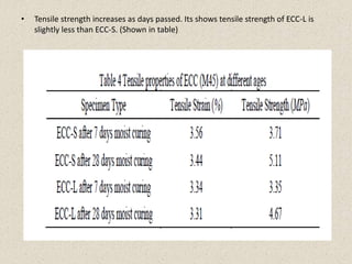• Tensile strength increases as days passed. Its shows tensile strength of ECC-L is
slightly less than ECC-S. (Shown in table)
 