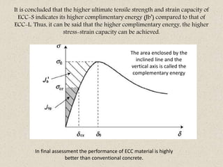 It is concluded that the higher ultimate tensile strength and strain capacity of
ECC-S indicates its higher complimentary energy (Jb’) compared to that of
ECC-L. Thus, it can be said that the higher complimentary energy, the higher
stress-strain capacity can be achieved.
The area enclosed by the
inclined line and the
vertical axis is called the
complementary energy
In final assessment the performance of ECC material is highly
better than conventional concrete.
 