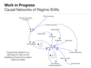 Work in Progress
Causal Networks of Regime Shifts




   Causal-loop diagrams is a
   technique to map out the
feedback structure of a system
       (Sterman 2000)
 