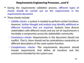 Comprehensive Overview of Requirements Engineering in Software ...