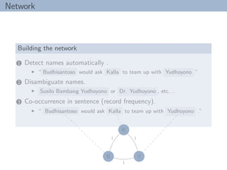 Network 
Building the network 
1 Detect names automatically . 
I  Budhisantoso would ask Kalla to team up with Yudhoyono ....