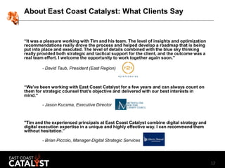 12
About East Coast Catalyst: What Clients Say
“It was a pleasure working with Tim and his team. The level of insights and...