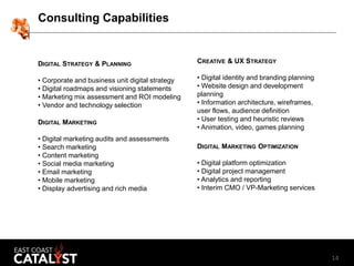 14
Consulting Capabilities
DIGITAL STRATEGY & PLANNING
• Corporate and business unit digital strategy
• Digital roadmaps a...