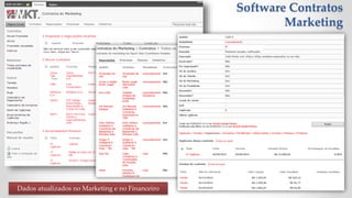 Software Contratos
Marketing
10/27/2015 18Dados atualizados no Marketing e no Financeiro
 
