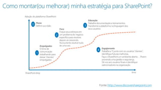 10/27/2015Footer Text 26
 