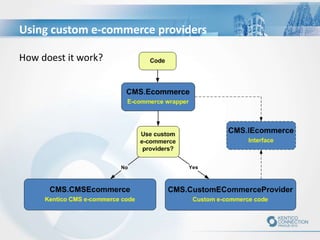 E Customize E-commerce customization | PPTX
