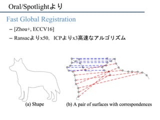 Oral/Spotlightより
•  Fast Global Registration
–  [Zhou+, ECCV16]
–  Ransacよりx50，ICPよりx3高速なアルゴリズム
 