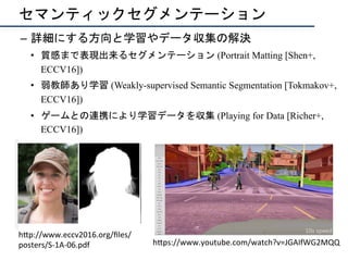 セマンティックセグメンテーション
–  詳細にする方向と学習やデータ収集の解決
•  質感まで表現出来るセグメンテーション (Portrait Matting [Shen+,
ECCV16])
•  弱教師あり学習 (Weakly-supervised Semantic Segmentation [Tokmakov+,
ECCV16])
•  ゲームとの連携により学習データを収集 (Playing for Data [Richer+,
ECCV16])
h"p://www.eccv2016.org/ﬁles/
posters/S-1A-06.pdf	 h"ps://www.youtube.com/watch?v=JGAIfWG2MQQ	
 