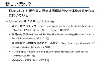 新しい流れ？
–  何れにしても研究者の興味は画像識別や物体検出等から次
に向いている！
–  Geometry, 3DへのDeep Learning
•  ステレオマッチング + Deep Learning (Computing the Stereo Matching
[Zbontar+, CVPR15], DeepStereo [Flynn+, ICCV15])
•  幾何的な関係からGround Truth生成 + Deep Learning (Horizon Lines in
the Wild [Workman+, BMVC16])
•  幾何情報から物体検出のスケール推定 + Deep Learning (Monocular 3D
Object Detection [Chen+, CVPR16])
•  Homography + Deep Learning (Deep Image Homography Estimation
[DeTone+, arXiv16])
•  Multi-View CNN [Su+, ICCV15]
 