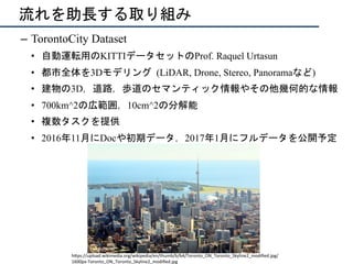 流れを助長する取り組み
–  TorontoCity Dataset
•  自動運転用のKITTIデータセットのProf. Raquel Urtasun
•  都市全体を3Dモデリング	(LiDAR, Drone, Stereo, Panoramaなど)
•  建物の3D，道路，歩道のセマンティック情報やその他幾何的な情報
•  700km^2の広範囲，10cm^2の分解能
•  複数タスクを提供
•  2016年11月にDocや初期データ，2017年1月にフルデータを公開予定
h"ps://upload.wikimedia.org/wikipedia/en/thumb/b/b4/Toronto_ON_Toronto_Skyline2_modiﬁed.jpg/
1600px-Toronto_ON_Toronto_Skyline2_modiﬁed.jpg	
 