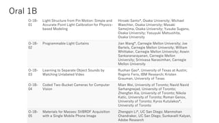 O-1B-
01
Light Structure from Pin Motion: Simple and
Accurate Point Light Calibration for Physics-
based Modeling
Hiroaki Santo*, Osaka University; Michael
Waechter, Osaka University; Masaki
Samejima, Osaka University; Yusuke Sugano,
Osaka University; Yasuyuki Matsushita,
Osaka University
O-1B-
02
Programmable Light Curtains Jian Wang*, Carnegie Mellon University; Joe
Bartels, Carnegie Mellon University; William
Whittaker, Carnegie Mellon University; Aswin
Sankaranarayanan, Carnegie Mellon
University; Srinivasa Narasimhan, Carnegie
Mellon University
O-1B-
03
Learning to Separate Object Sounds by
Watching Unlabeled Video
Ruohan Gao*, University of Texas at Austin;
Rogerio Feris, IBM Research; Kristen
Grauman, University of Texas
O-1B-
04
Coded Two-Bucket Cameras for Computer
Vision
Mian Wei, University of Toronto; Navid Navid
Sarhangnejad, University of Toronto;
Zhengfan Xia, University of Toronto; Nikola
Katic, University of Toronto; Roman Genov,
University of Toronto; Kyros Kutulakos*,
University of Toronto
O-1B-
05
Materials for Masses: SVBRDF Acquisition
with a Single Mobile Phone Image
Zhengqin Li*, UC San Diego; Manmohan
Chandraker, UC San Diego; Sunkavalli Kalyan,
Adobe Research
Oral 1B
 