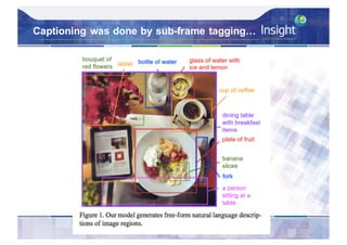 Captioning was done by sub-frame tagging…
 