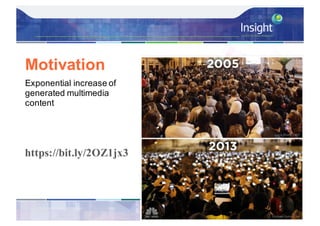 Motivation
Exponential increase of
generated multimedia
content
2
https://bit.ly/2OZ1jx3
 