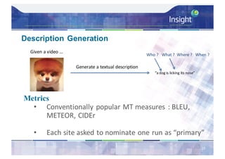 Description Generation
23
“a	dog	is	licking	its	nose”
Given	a	video	…
Generate	a	textual	description
Metrics
• Conventionally	popular	MT	measures	 :	BLEU,	
METEOR,	CIDEr
• Each	site	asked	to	nominate	one	run	as	“primary”
Who	? What	? Where	? When	?
 