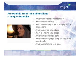 An example from run submissions
– unique examples
• A woman holding a microphone
• A woman is dancing
• A woman wearing a hat is singing into a
microphone
• A woman sings on a stage
• A girl is singing on a stage
• A woman is singing a song
• A woman is singing a song on stage in a
beauty salon
• A woman is talking to a man
27
 