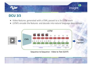 DCU 3/3
35
LSTM
Sequence	to	Sequence	- Video	to	Text	(S2VT)
“Video	
caption”
CNN
● Video	features	 generated	with	a	CNN,	passed	to	a	2x	LSTM	stack
● LSTM’s	encode	the	features	 and	decode	into	natural	language	descriptions
 