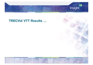 TRECVid VTT Results …
37
 