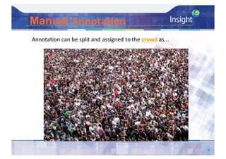 Manual Annotation
8
Annotation can be split and assigned to the crowd as...
 