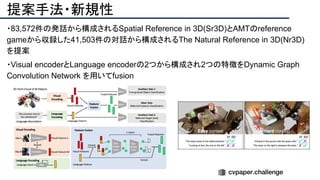 提案手法・新規性
・83,572件の発話から構成されるSpatial Reference in 3D(Sr3D)とAMTのreference
gameから収録した41,503件の対話から構成されるThe Natural Reference in 3D(Nr3D)
を提案
・Visual encoderとLanguage encoderの2つから構成され2つの特徴をDynamic Graph
Convolution Network を用いてfusion
 