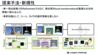 提案手法・新規性
・単一視点画像でのRefinementではなく，視点間のlocal transformationを最適化の目的
関数に組み込んだ．
・事前知識として，シーン，カメラの幾何情報は要しない．
 