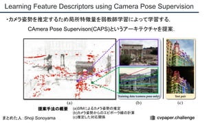 ・カメラ姿勢を推定するため局所特徴量を弱教師学習によって学習する，
　　　　　　CAmera Pose Supervison(CAPS)というアーキテクチャを提案．
Learning Feature Descriptors using Camera Pose Supervision
まとめた人：Shoji Sonoyama
提案手法の概要 (a)SfMによるカメラ姿勢の推定
(b)カメラ姿勢からのエピポーラ線の計算
(c)推定した対応関係
 
